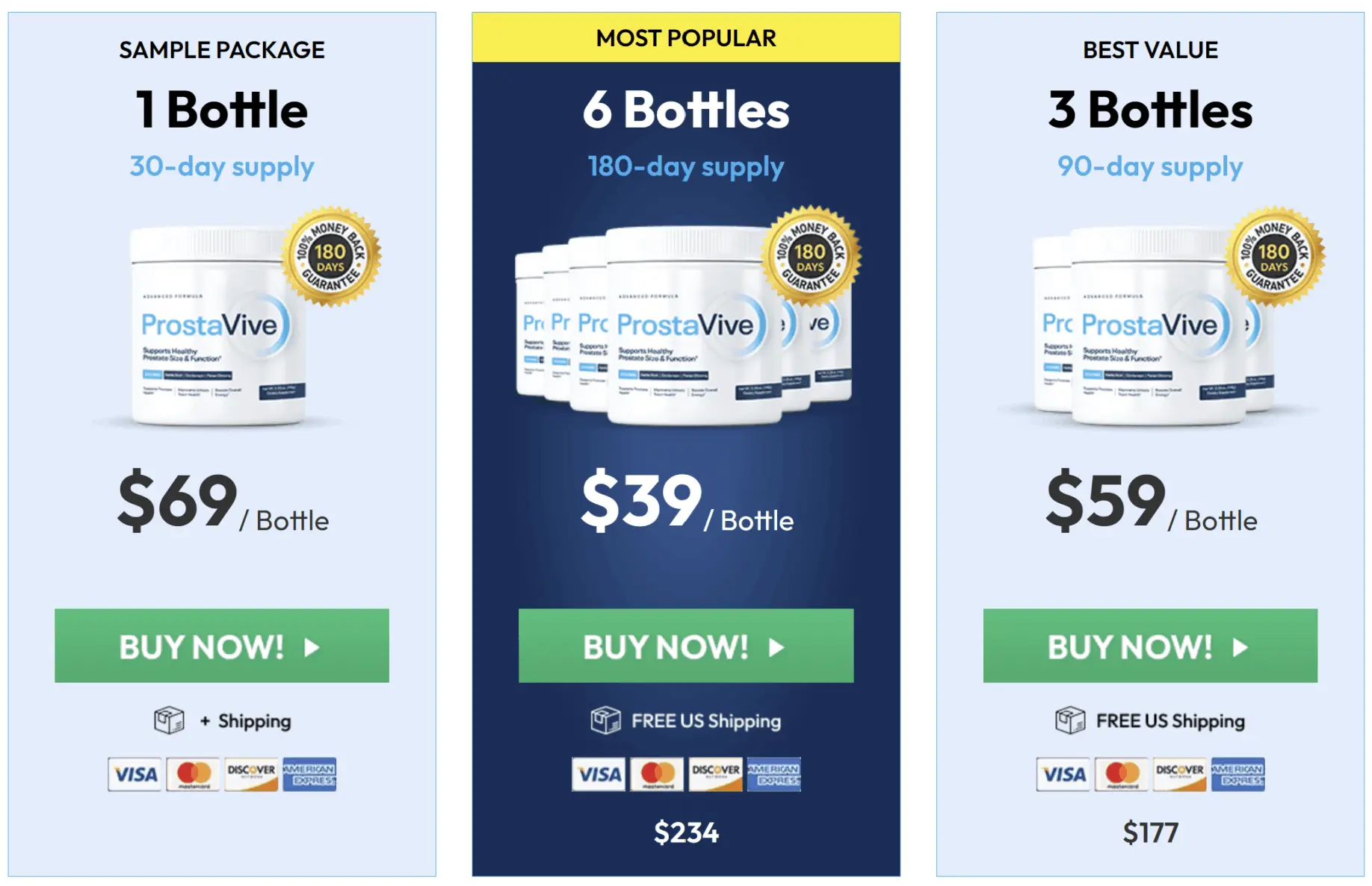 Prostavive-pricing-table